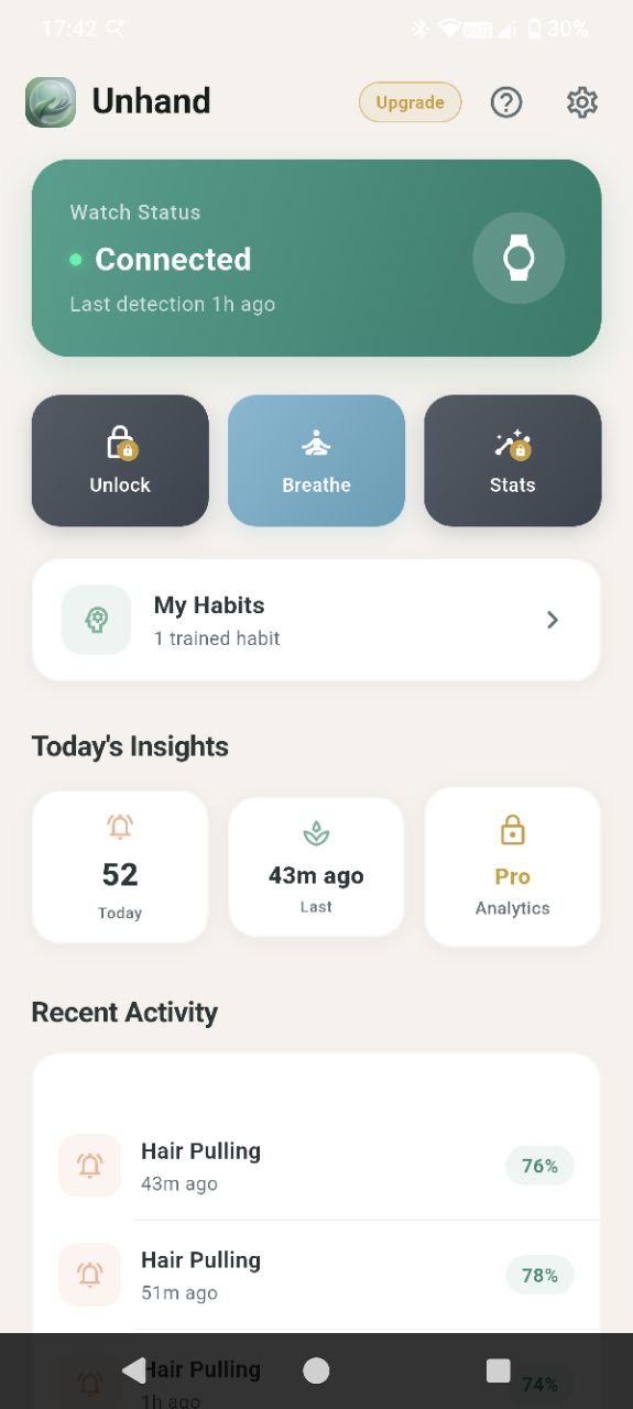 Analytics Dashboard
